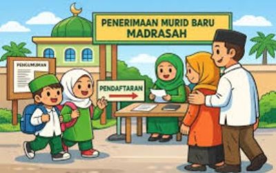 Penerimaan Murid Baru MTs N 5 Tangerang Tahun 2026